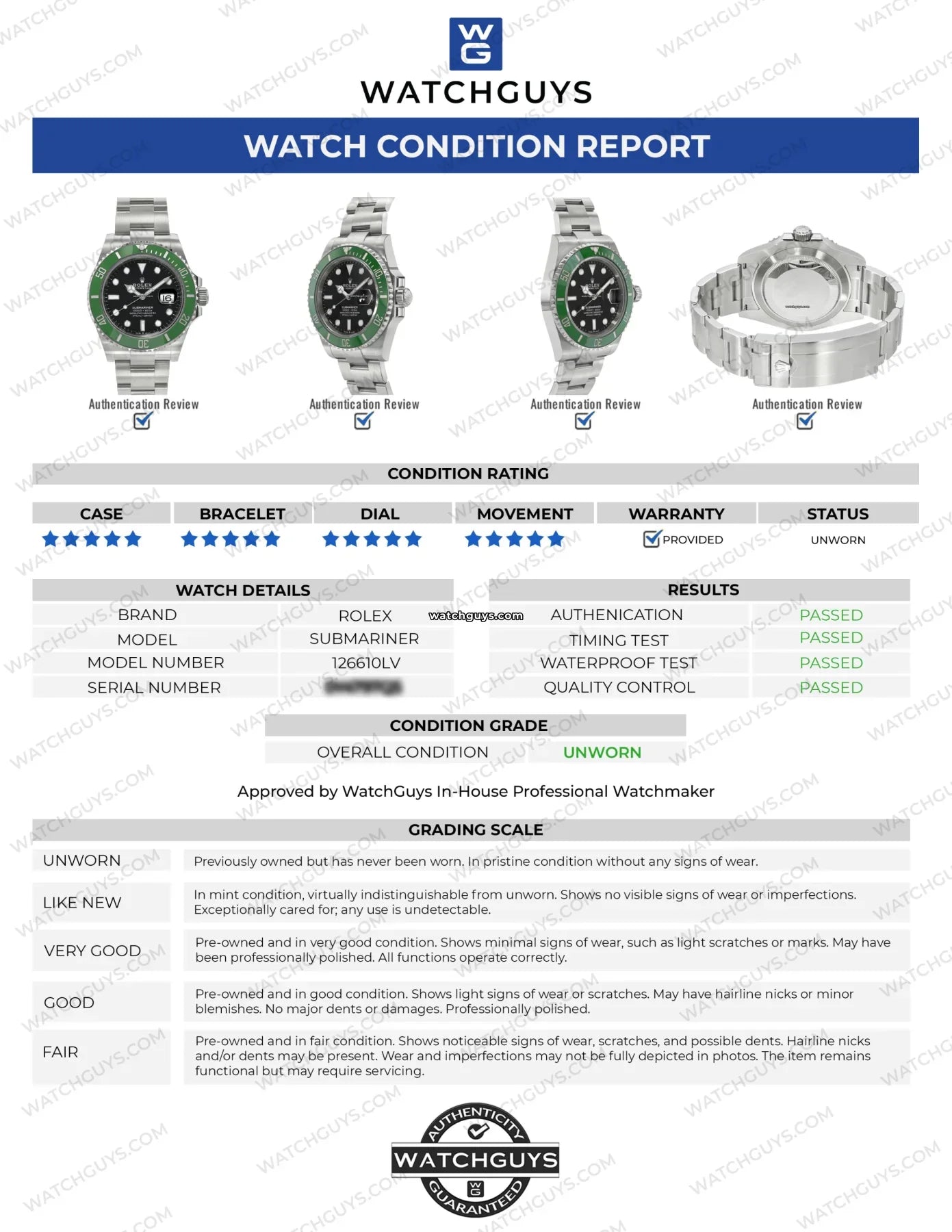 Rolex Submariner 126610LV Starbucks