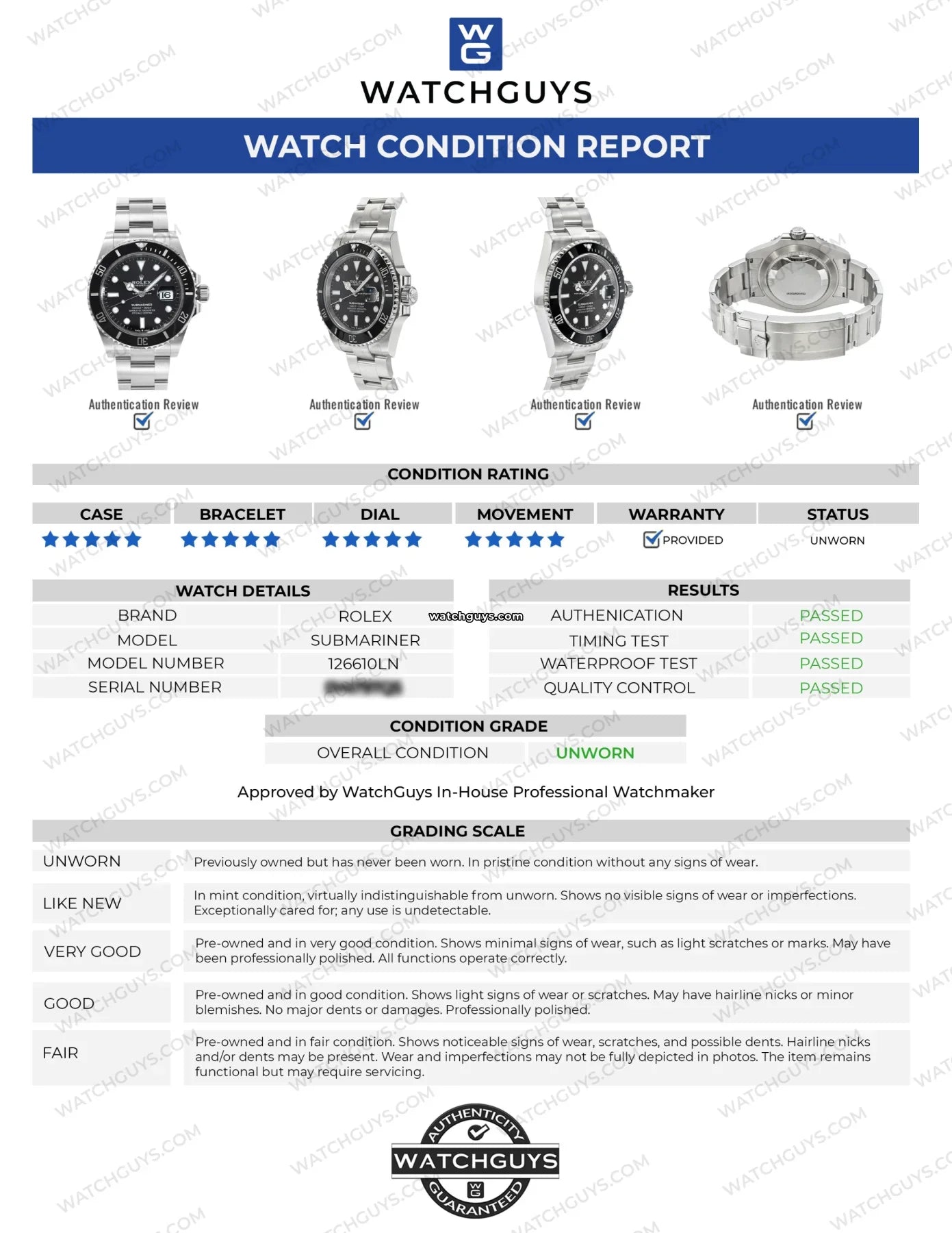 Rolex Submariner 126610LN